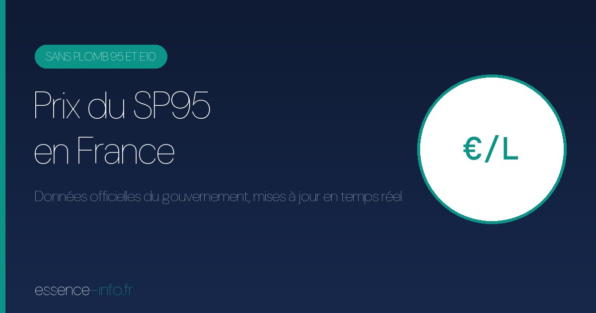 Sp95 Prix du SP95 en France aujourd'hui | Essence Info